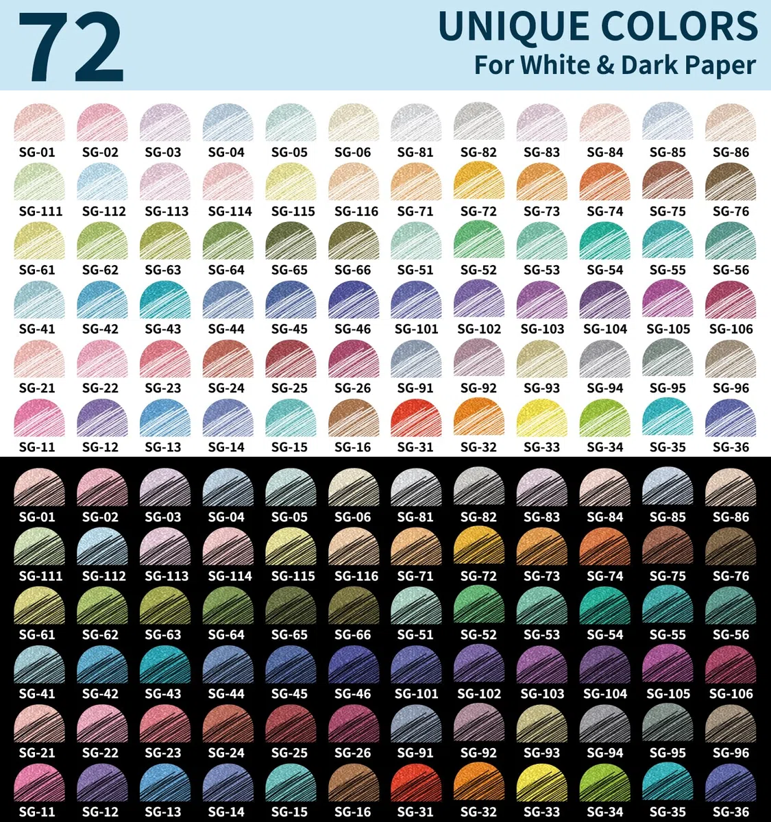 Bolígrafos de gel con purpurina, paquete de 72 bolígrafos de colores para papel negro y papel blanco, bolígrafos de punta de 1.0 mm, bolígrafos de tinta de gran capacidad para colorear, escribir