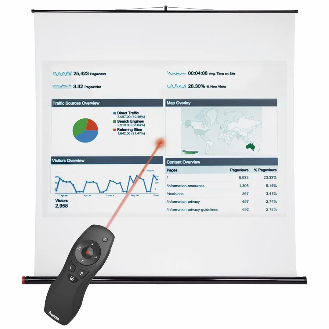HAMA | Presentador Láser Inalámbrico 6 en 1 (Puntero Presentaciones, Control Profesional, hasta 15m de Distancia, Receptor USB, Universal) Color Negro.