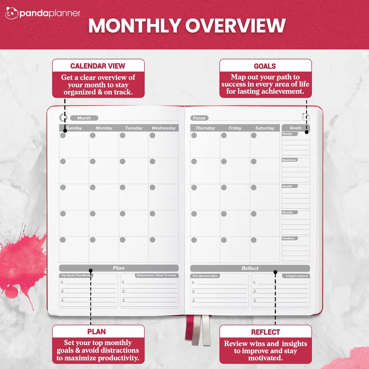 Panda Planner Sales Pro Planner 2026, agenda sin fecha de 90 días, color rojo | Diseños mensuales, semanales y diarios, seguimiento de ventas, 5.75 x 8.25 pulgadas, tapa suave, papel de alta calidad