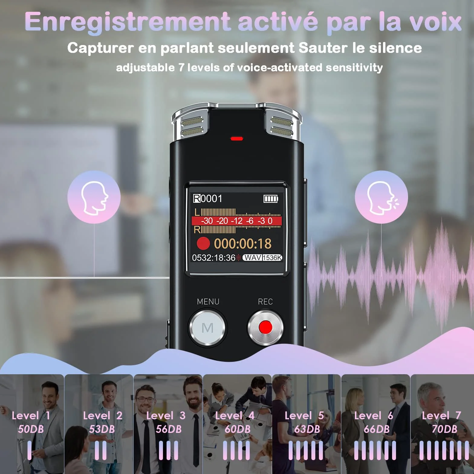 EVISTR Grabadora de Voz Digital 128GB - grabadoro de audio con control de voz y reducción de ruido - grabador dual MIC recargable para conferencias y reuniones