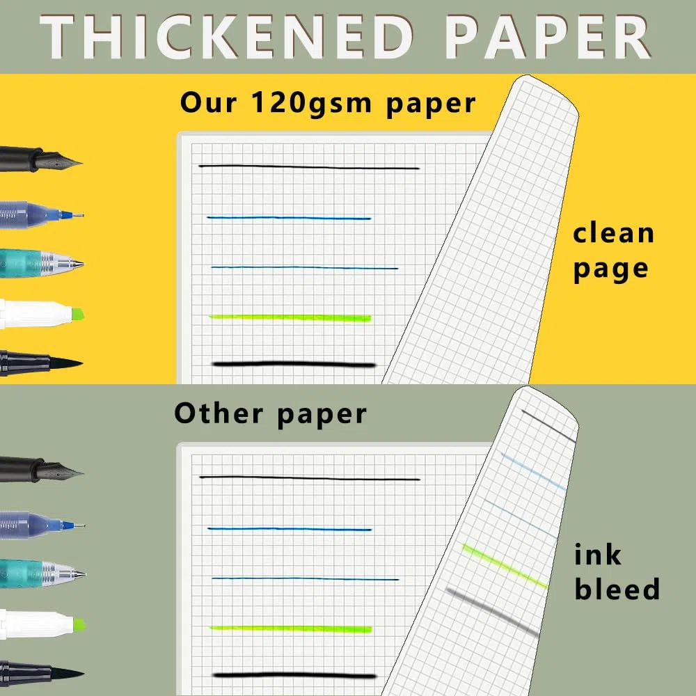 Cuadernos en espiral A4 de 8.5 x 11 pulgadas con papel grueso de 120 g/m², banda elástica extraíble y cubierta transparente, 160 páginas por diario de cuadrícula (paquete de 4, A4)