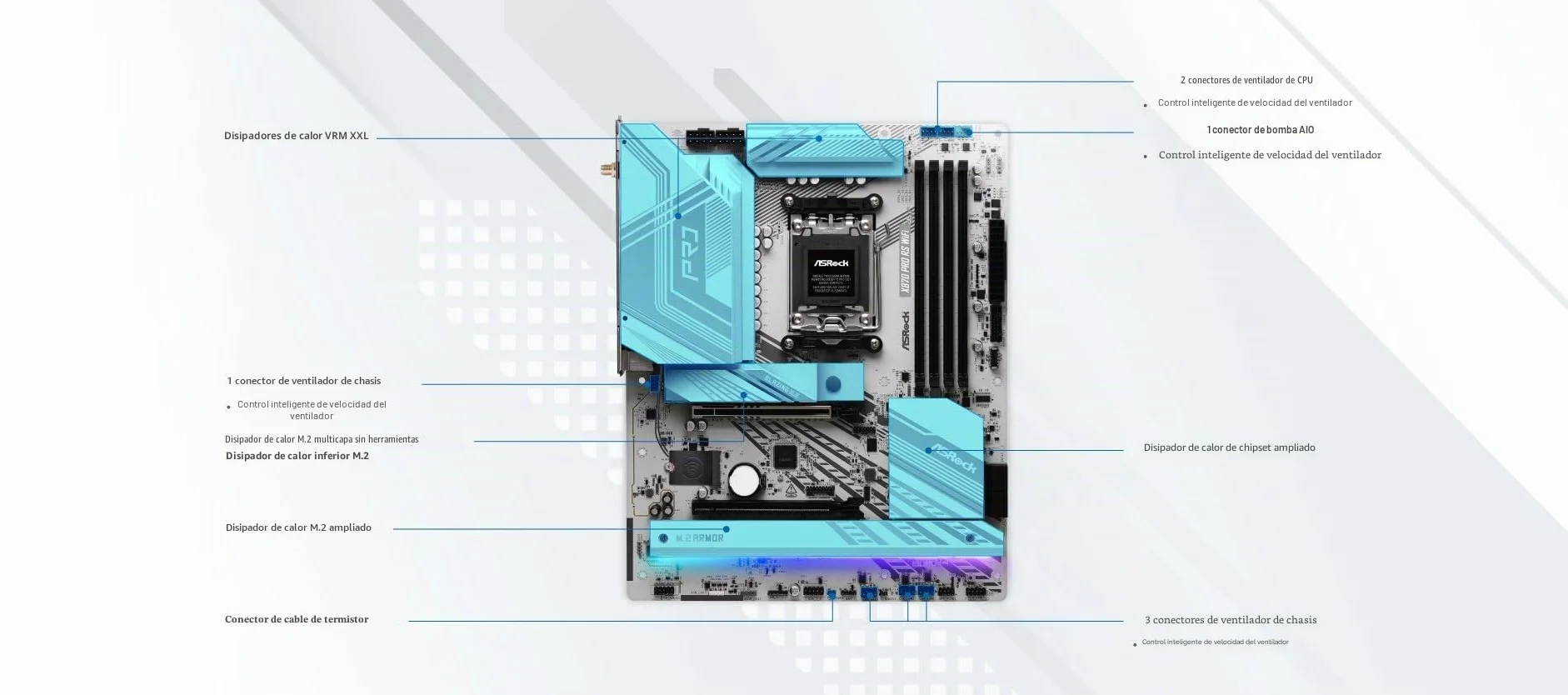 ASROCK X870 Pro RS WiFi