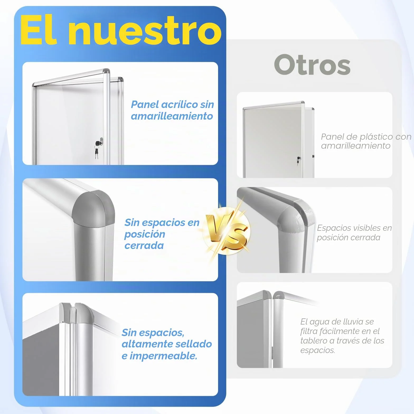SwanSea Tablón de Anuncios Blanco con cerradura Tablón de anuncios con con llave con bisagras para interiores en aluminio,98x72 cm (9xA4)