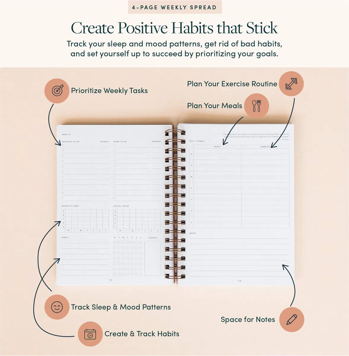 Simple Self The Self-Care Planner by - El mejor planificador semanal de vida para bienestar, alcanzar objetivos, salud, felicidad, productividad, gratitud, comidas, fitness, espiral sin fecha, 12