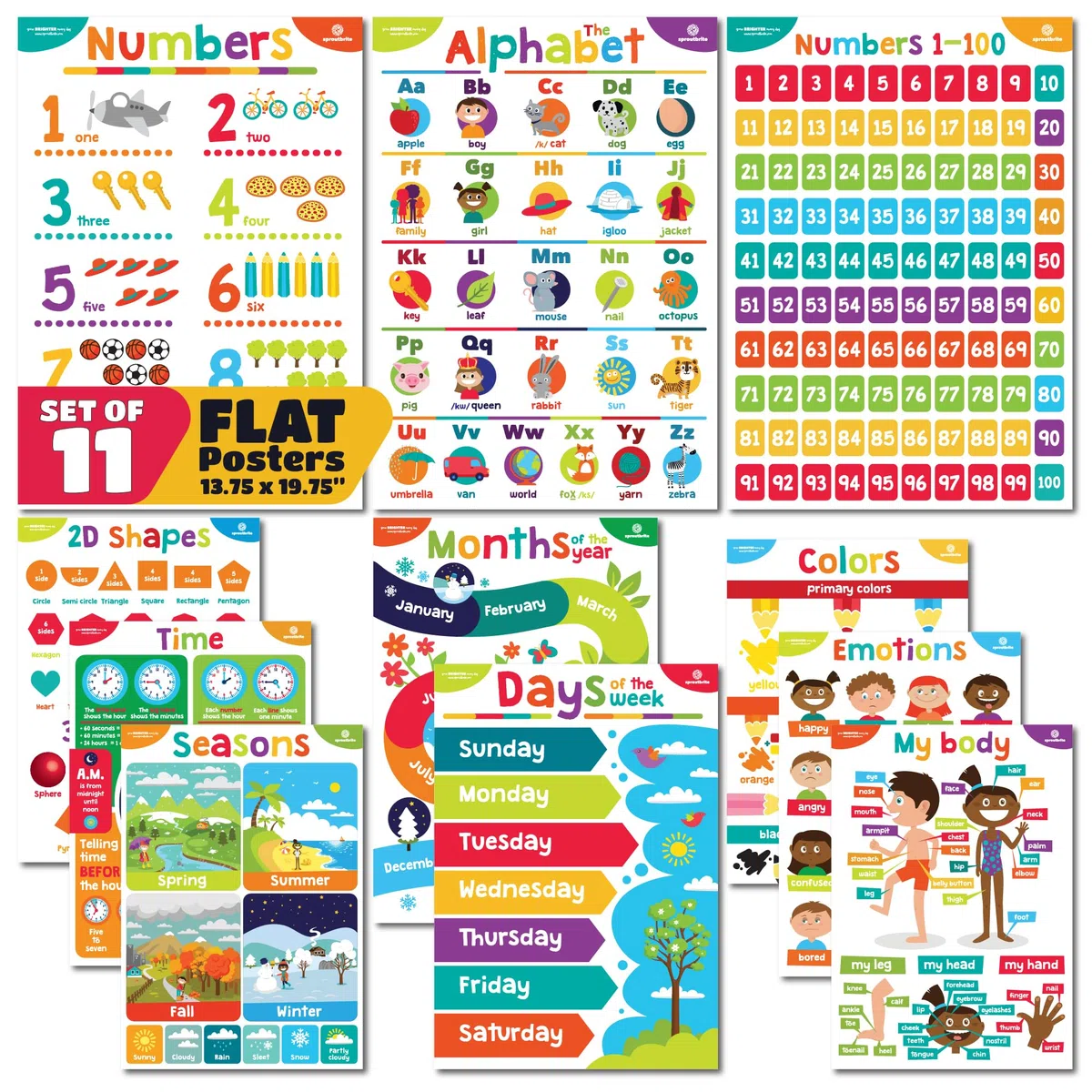 Sproutbrite Carteles educativos para niños pequeños, decoraciones de aula, materiales de suministros de escuela en casa de jardín de infantes, decoración de aprendizaje preescolar, póster ABC, 11