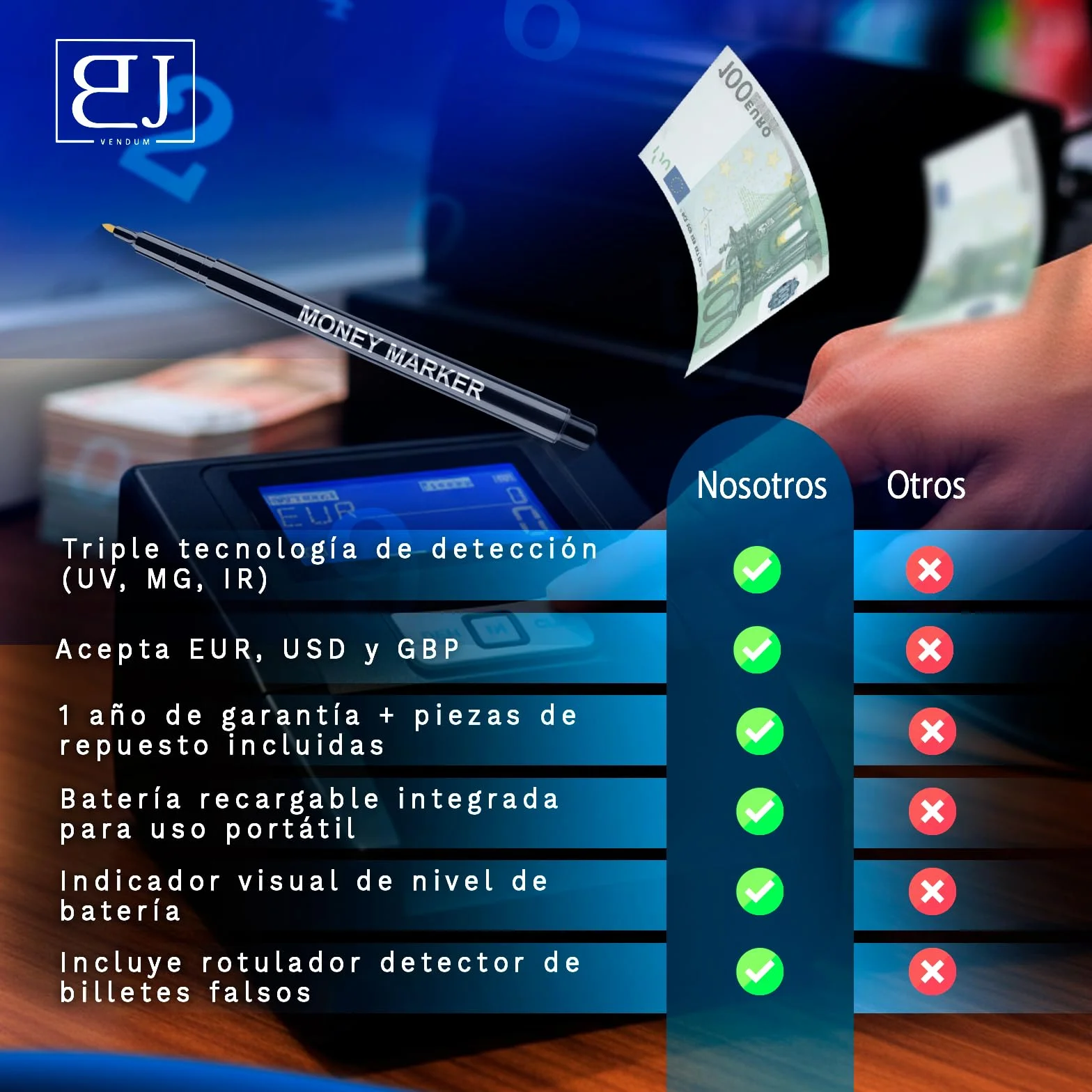 B&J SecureTech® - PACK De Detector De Billetes Falsos 2026 PORTÁTIL + Rotulador Billetes Falsos | 100% DETECCIÓN Y FIABILIDAD Para 3 Divisas EUR, GBP, USD