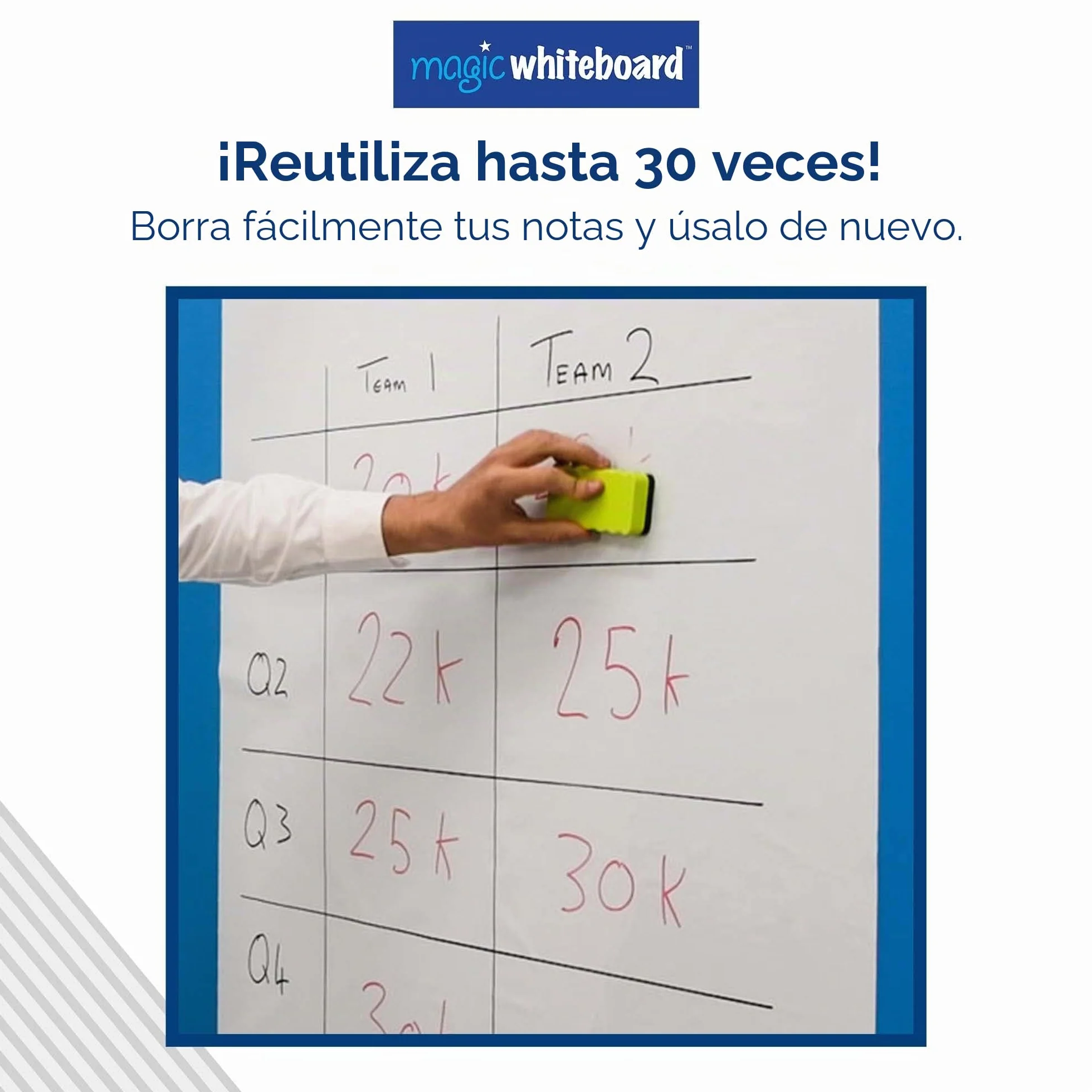 Magic Whiteboard - Pizarra autoadhesiva