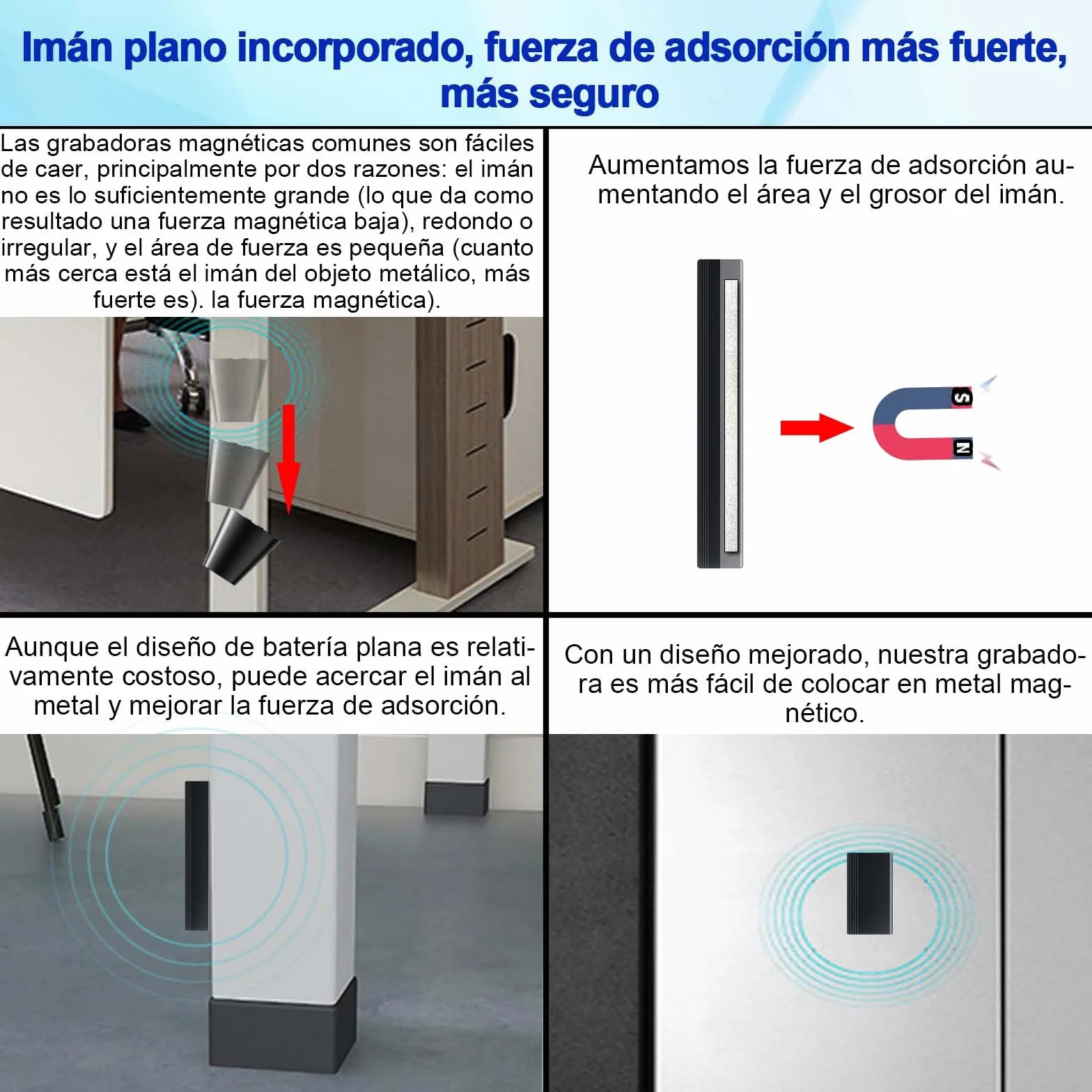 Grabadora de voz STTWUNAKE 128 GB 2000 horas almacenamiento grabación continua
