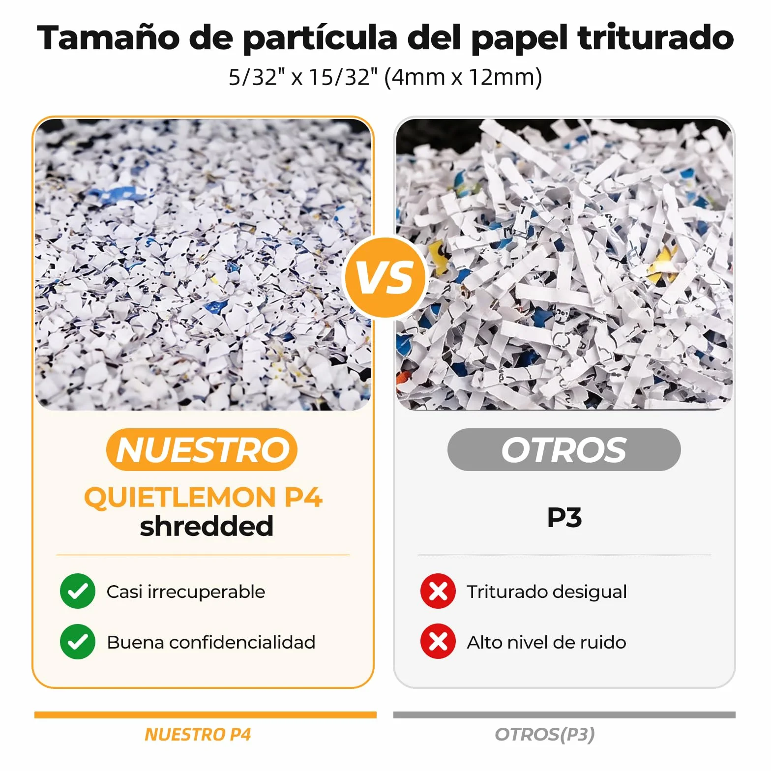 120 Hojas trituradora de Papel con alimentación automática, 60 min de Funcionamiento Continuo, P-4, Destructora Documentos Eléctrica Papelera 17L Oficina Casa Industrial Hogar