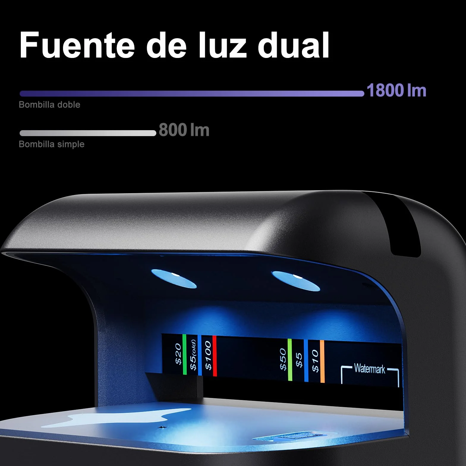 Detector de billetes falsos Aneken AL-17 con 2 lámparas UV LED de 1800 lúmenes, verificador de billetes UV para tarjetas y documentos de identificación, apto para euros y todas las divisas
