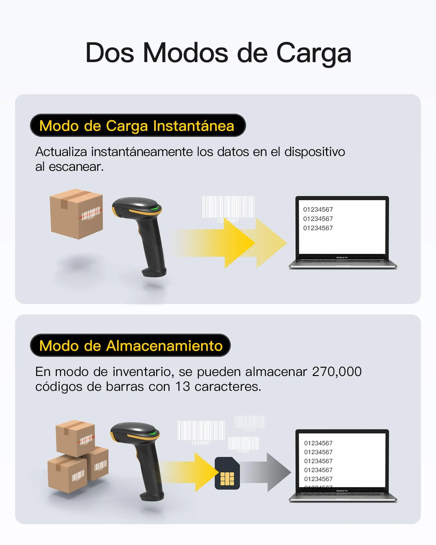 Inateck Escáner de Código de Barras 2D con Soporte Inteligente, Lector Codigo Barras Inalambrico, Barcode Scanner con App y SDK, Imager 2D con Batería de 2600mAh, BCST-35
