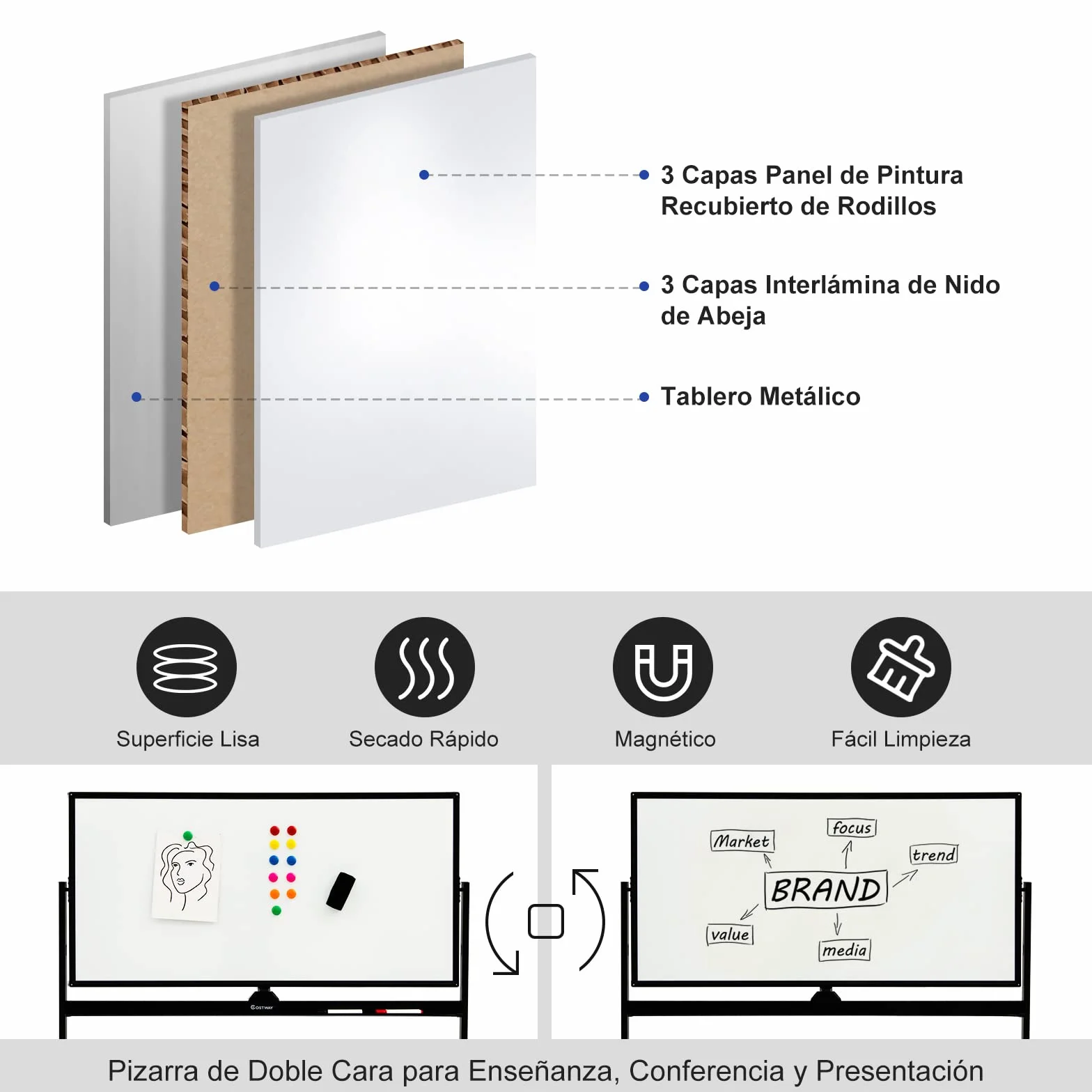 COSTWAY Pizarra Móvil Magnética Doble Cara 120x60 cm con Ruedas, Ajustable