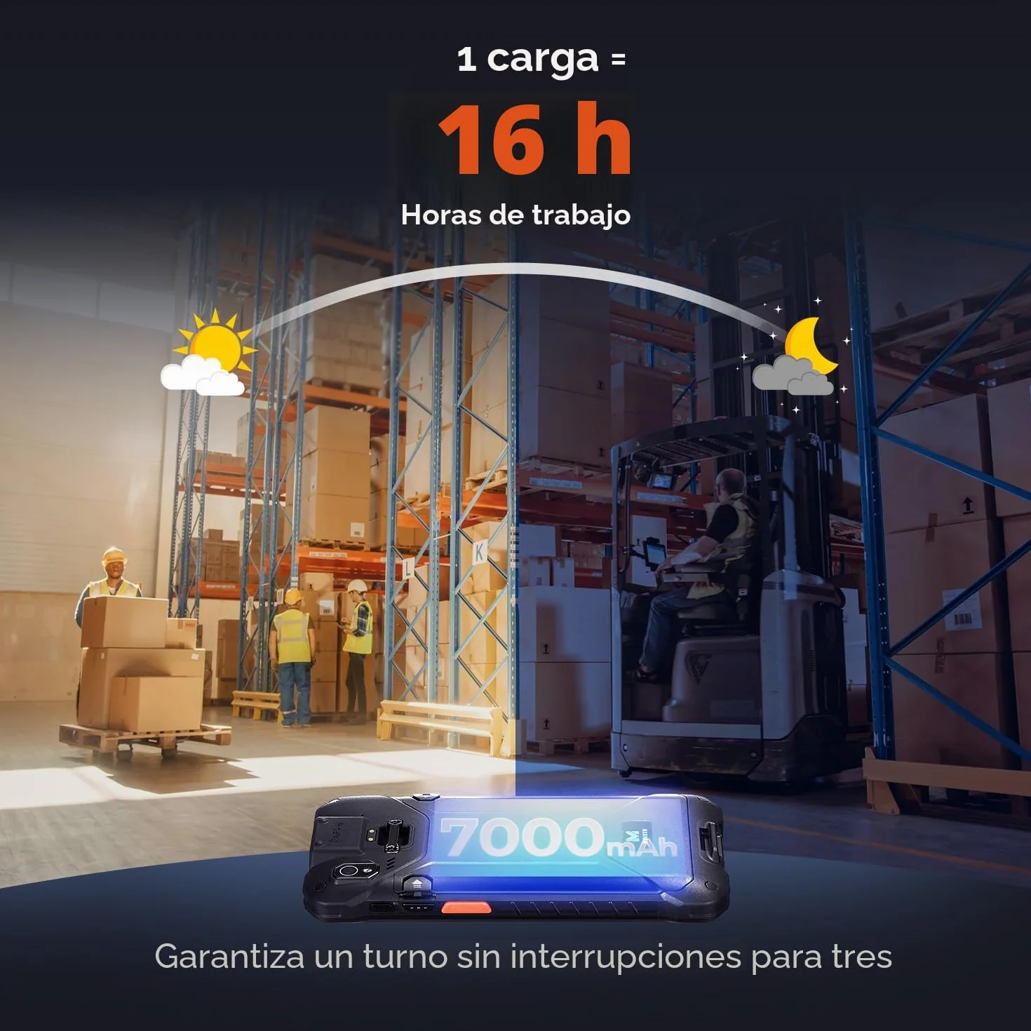 MUNBYN 2026 Nuevo Escáner de Código de Barras Android 14 Actualizable a 18, PDA Móvil 4GB + 128GB, Escáner Zebra SE4710 1D/2D/QR, Carga Rápida, Resistente a Caídas de 2m, AS01