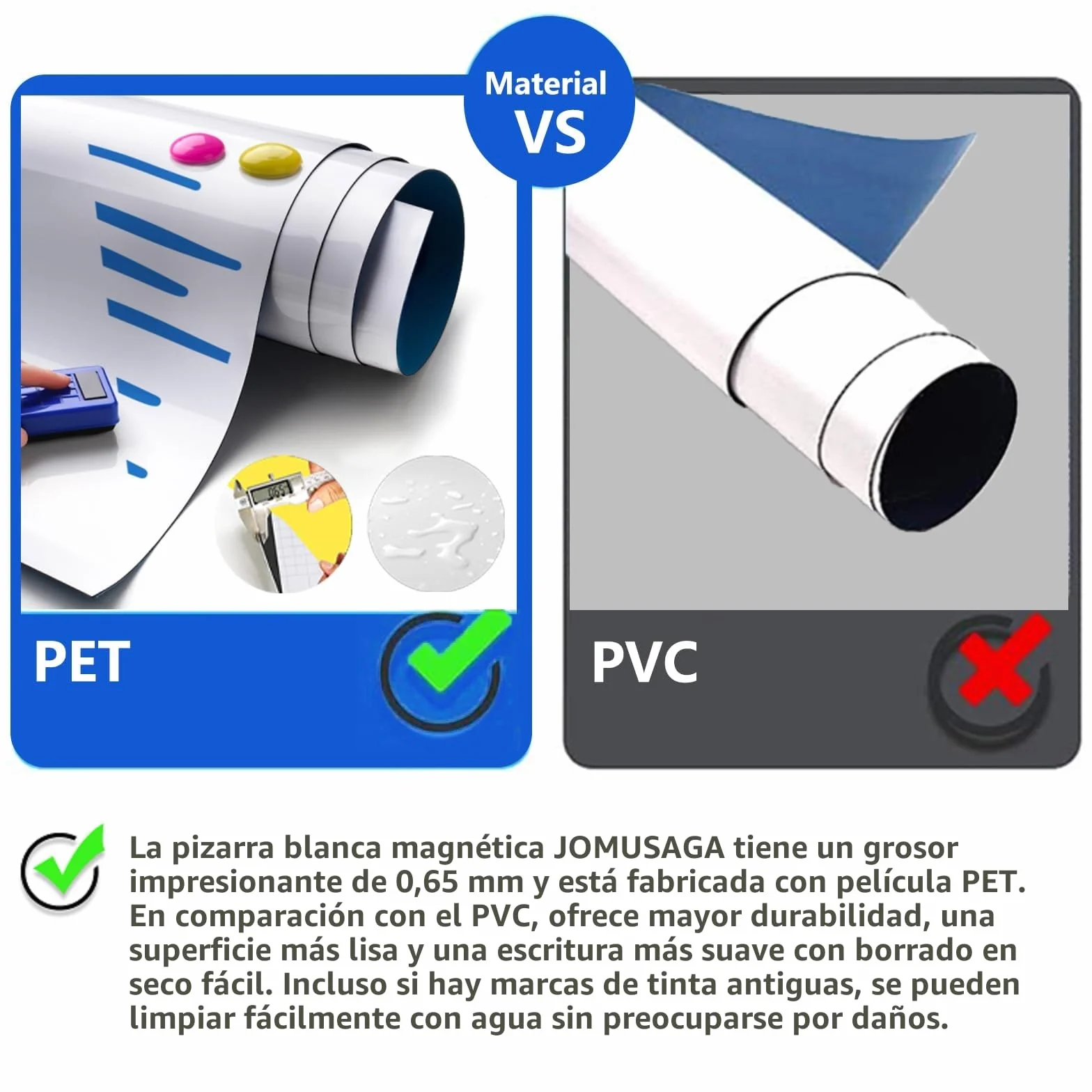JOMUSAGA Rollo de Pizarra Blanca Magnética 120x90 cm Papel Pizarra Adhesiva para Pared con Rotuladores Borrador Imanes