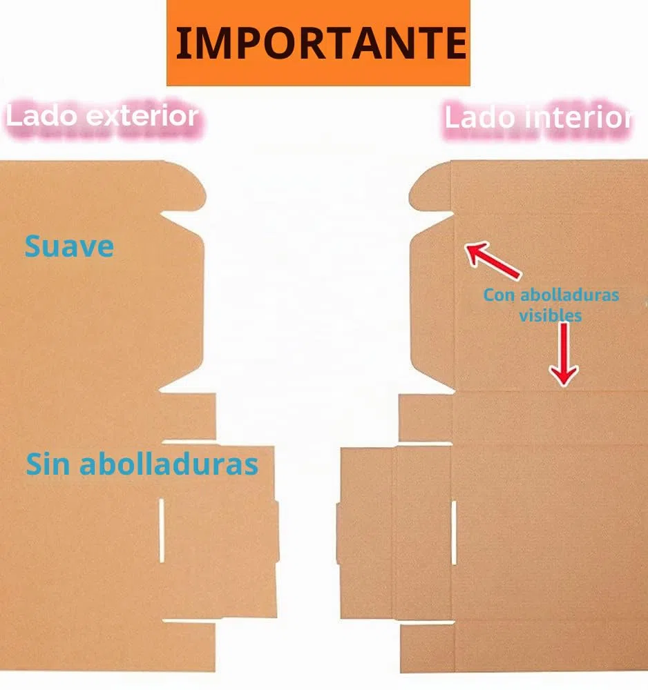 25 Piezas Cajas de Cartón Corrugado, 150x150x50mm Cajas de Paquetes Pequeños, Cajas de Embalaje para Negocios, Correos, Almacenamiento o Regalo