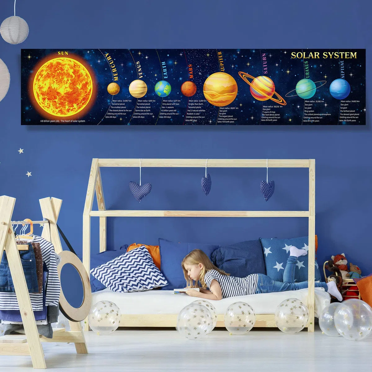 Sumind Póster del sistema solar, pancarta de ciencia, grande, educativo, para niños, decoración educativa, para aula, dormitorio, decoración educativa, 70.9 x 15.7 pulgadas