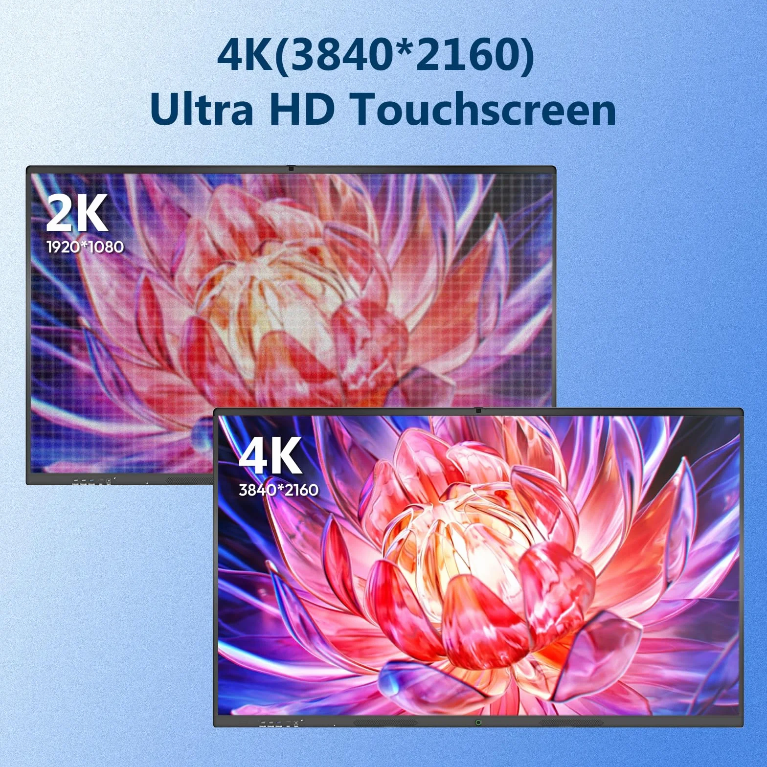 Smartboard 4K Pizarra Digital Interactiva 65 Pulgadas UHD Pantalla Táctil 8GB+128GB WiFi Bluetooth HDMI USB