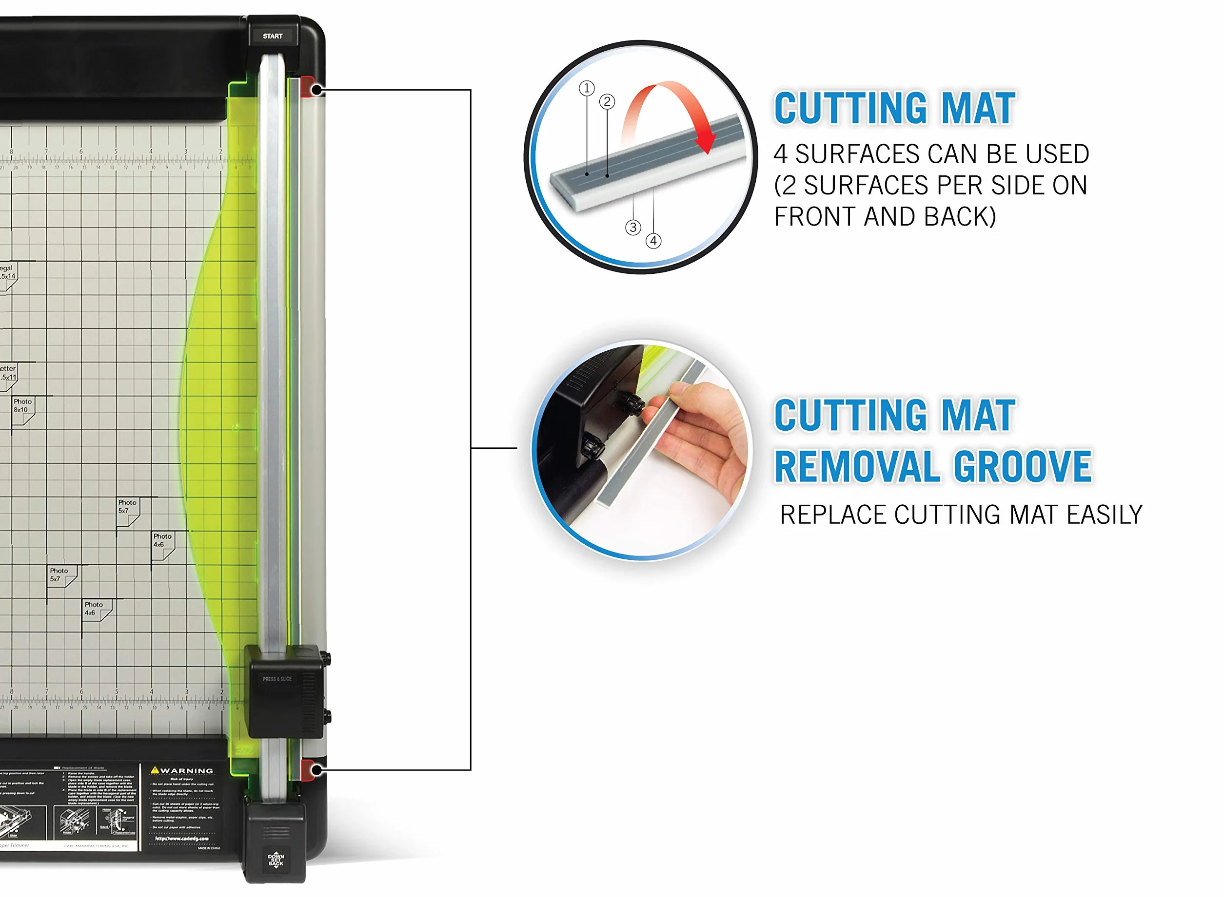 Green Machine Heavy-Duty 36-Sheet Rotary Trimmer, Plastic Base, 14 1/2 x 28, Sold as 1 Each