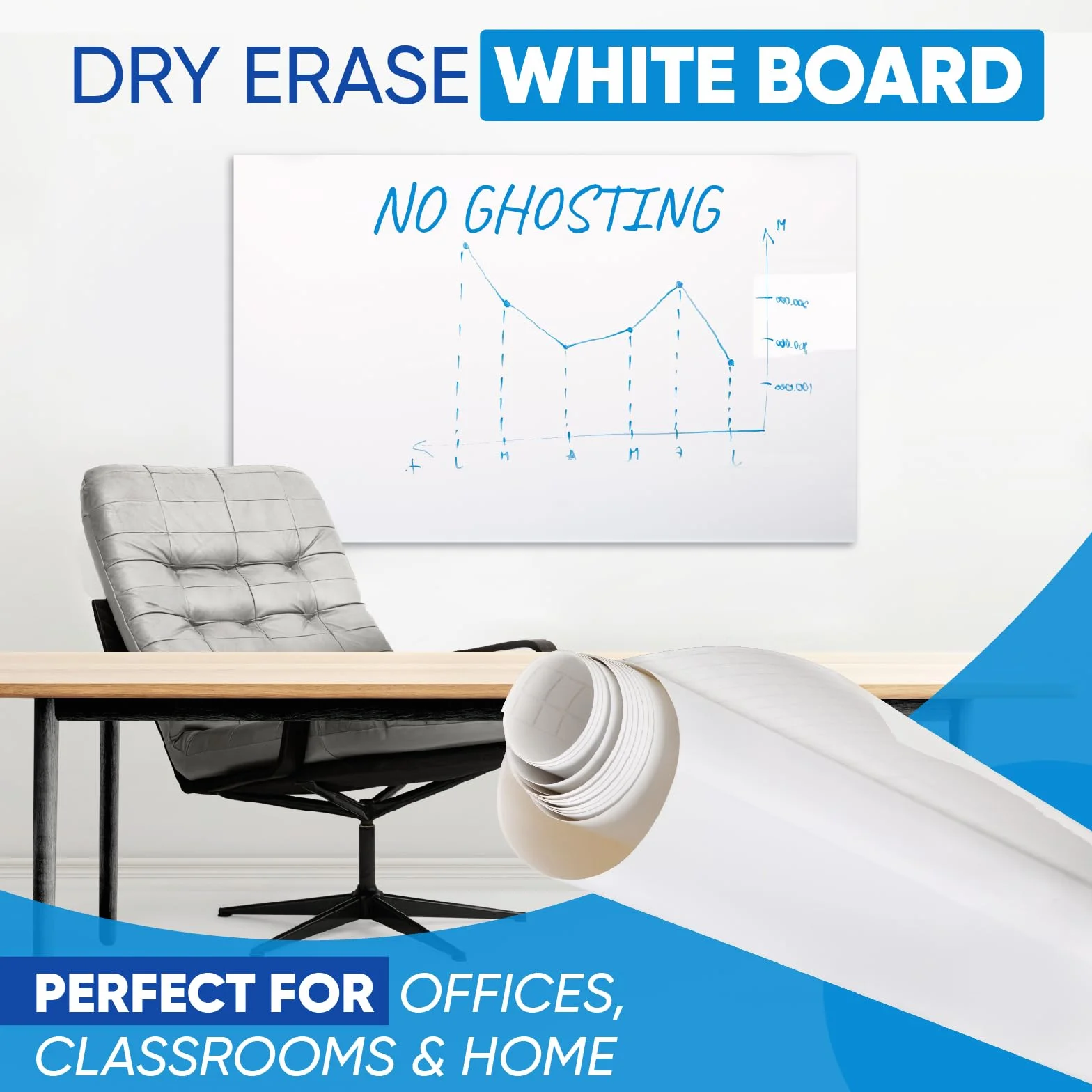 Vinilo Pizarra Blanca Adhesiva 335x90 cm Rollo Autoadhesivo Antimanchas Borrado en Seco