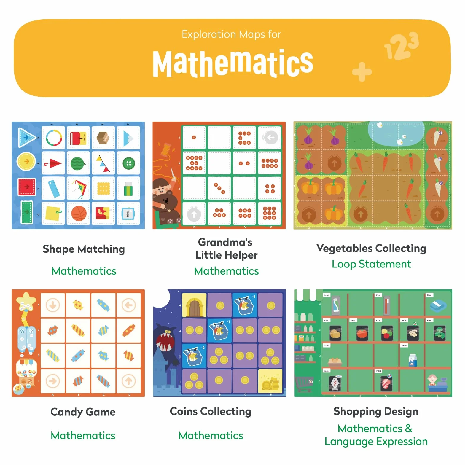 Mapa de Exploración para Tale BOT Pro y Coding Set Ciencia, Matemáticas y Estudios Sociales Set de Ciencias para Que los Niños Aprendan