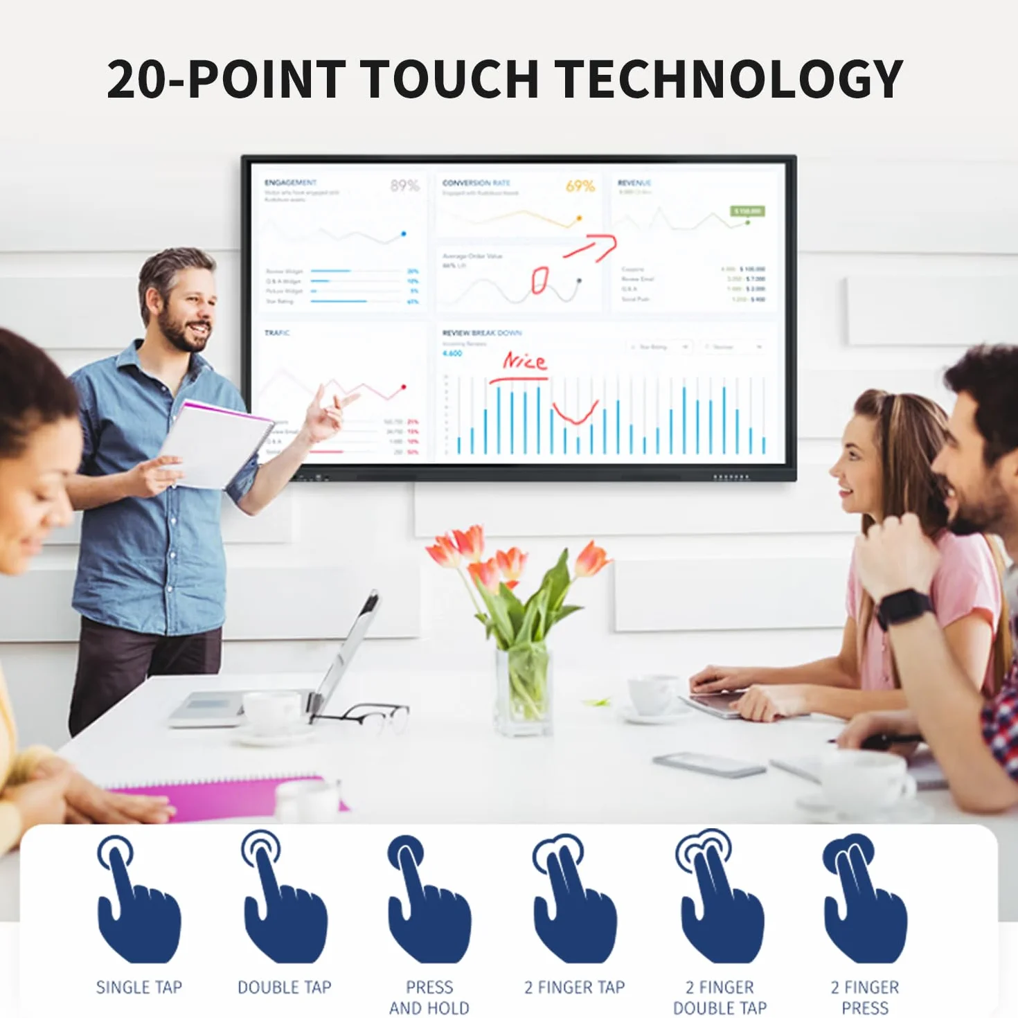 Monitor táctil de 65 Pulgadas Smart Board, Pizarra interactiva 4K con Android 11, Pantalla de señalización Digital para Oficina y Aula, RAM 4GB+ ROM 32GB