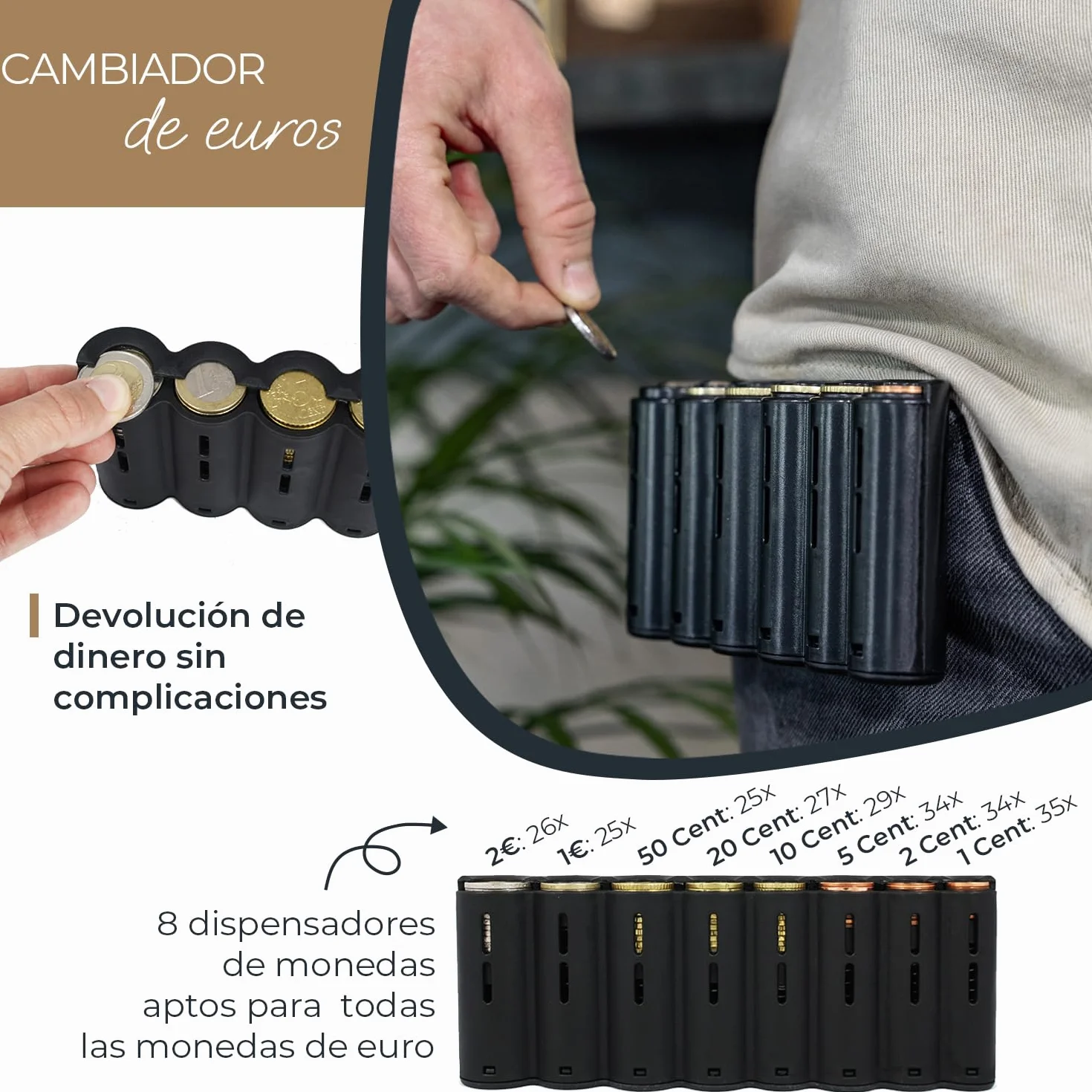 HMF Cartera de Camarero Profesional con Cambiador de Euros 20,5 x 6,5 x 10 cm Negro