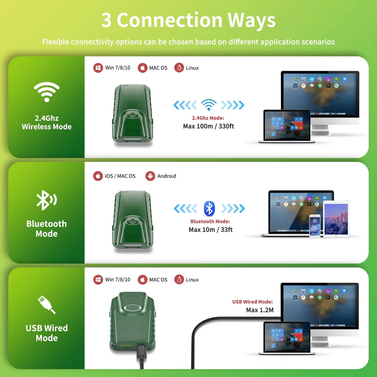 NETUM 1D Escáner de código de Barras Bluetooth, Lector de código de Barras CCD 3 en 1 Clip Trasero automático inalámbrico para escaneo de Armas Funciona con iOS Android Windows MacOS Tablet (1D E740)