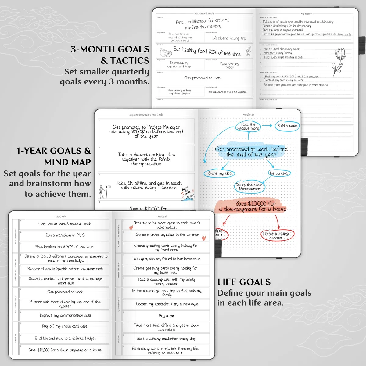 Legend Planner PRO - Agenda semanal y mensual de lujo para aumentar la productividad y alcanzar tus objetivos. Cuaderno organizador de gestión del tiempo, sin fecha, 18 x 25,5 cm, tapa dura +