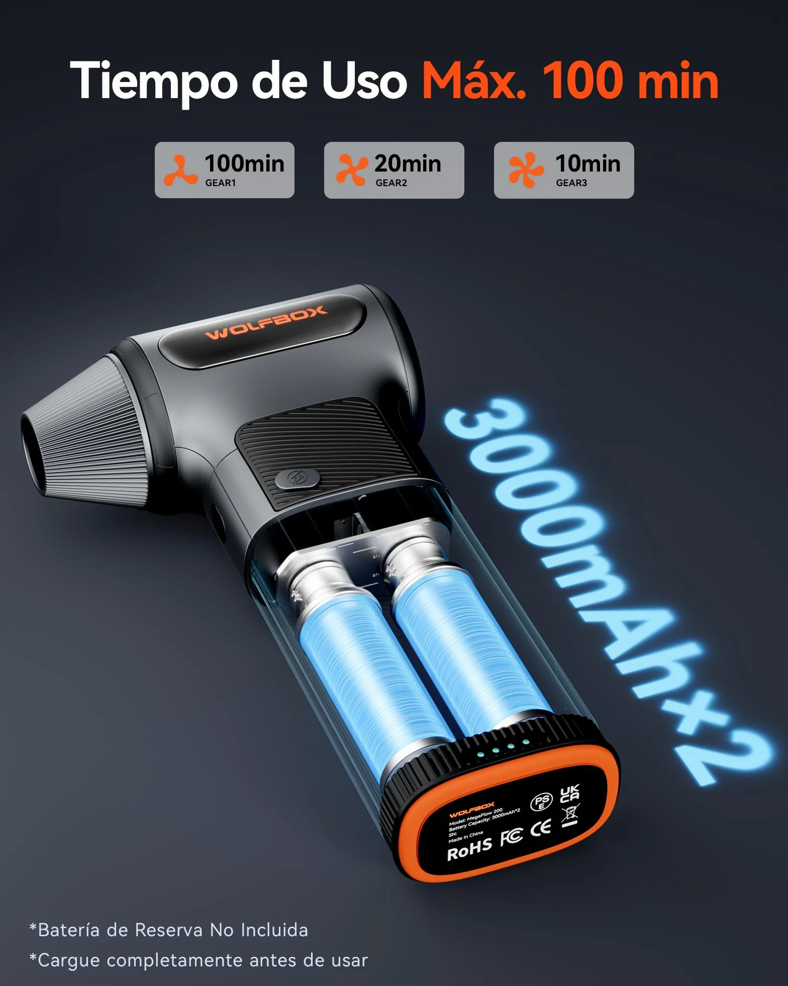 WOLFBOX MF200 Soplador de Aire Potente con Batería Extraíble, Aire Comprimido Limpieza PC, Mini Soplador Eléctrico Inalámbrico 87,5 m/s 3 Velocidades, 4 Boquillas para Teclado, Coche, Hogar