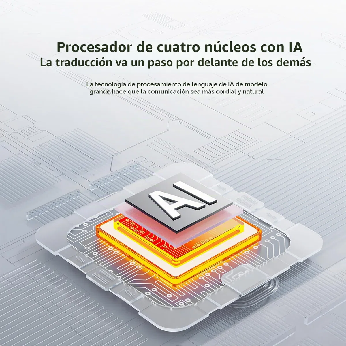 Bisofice D6 Traductor de Idiomas, con Salida de Voz, ChatGpt AI, 144 Idiomas en línea / 19 Fuera de línea, Wi-Fi/Punto de Acceso, traducción de Fotos, Ideal para Viajes, Aprendizaje y Negocios