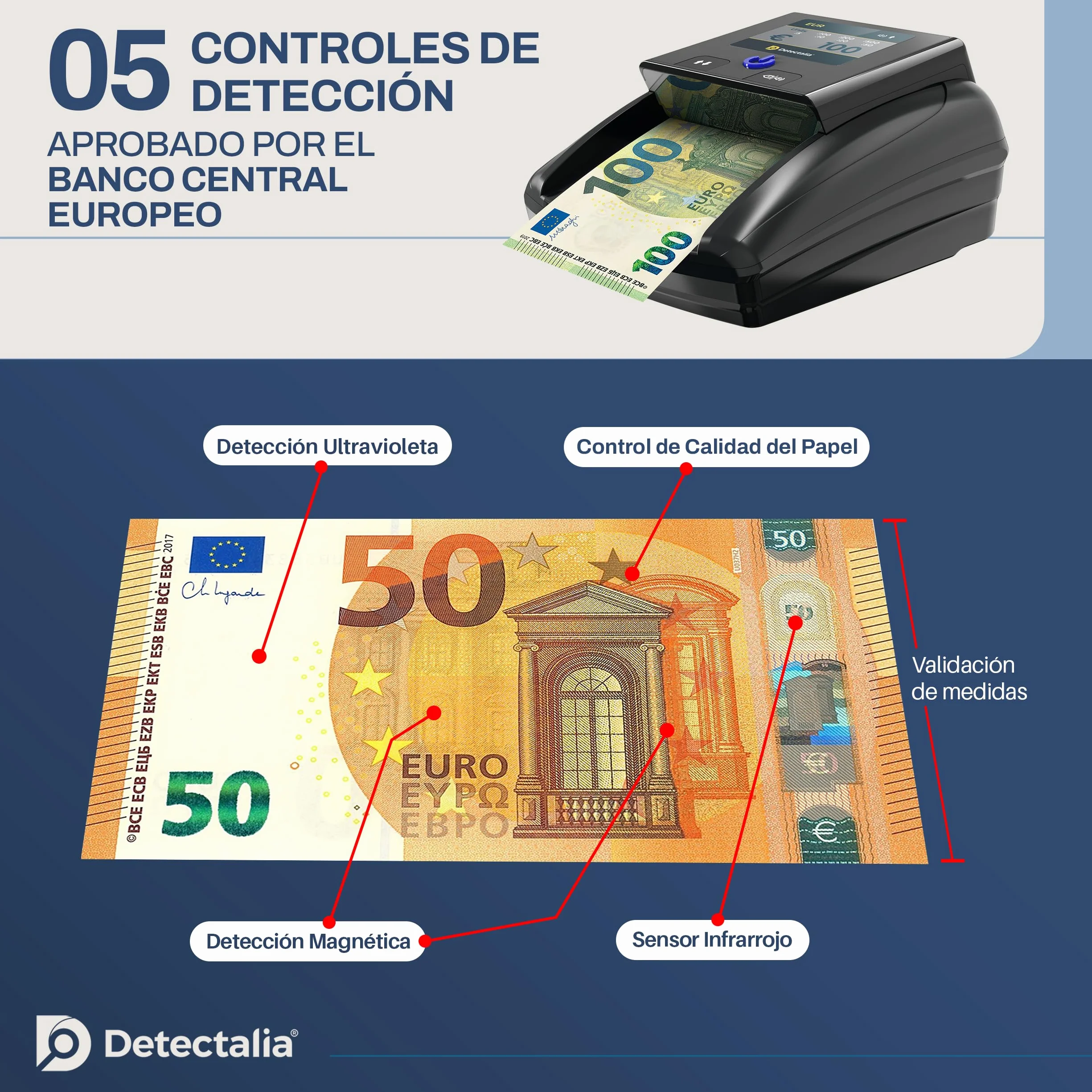 Detectalia D7T+ Detector de Billetes Falsos 5 Sistemas 3 Divisas EUR GBP USD Pantalla TFT