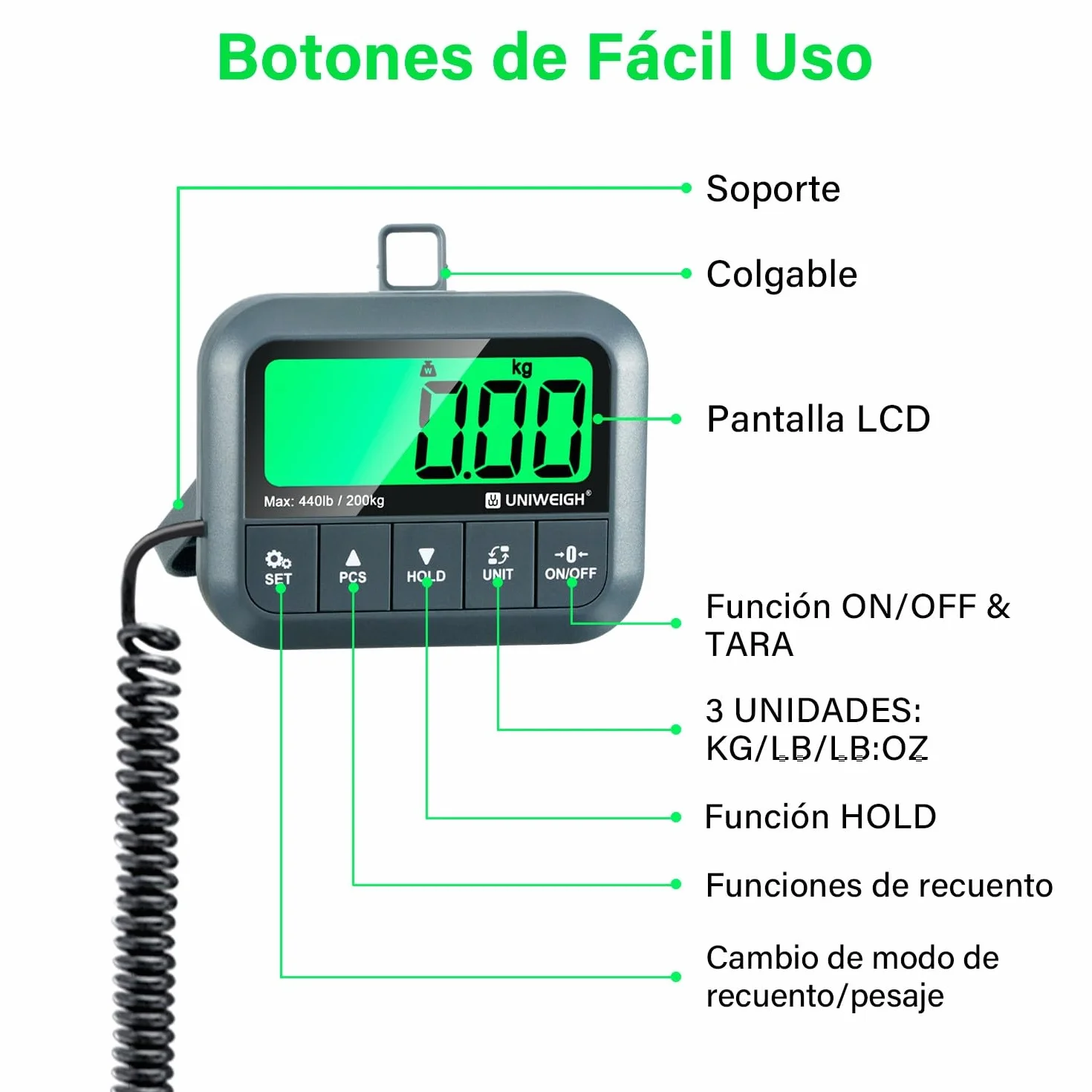 UNIWEIGH Báscula postal digital de 440 libras, báscula de envío de alta precisión de 0.3 onzas para paquetes con retención/tara/conteo, báscula comercial para pequeñas empresas, báscula de envío para