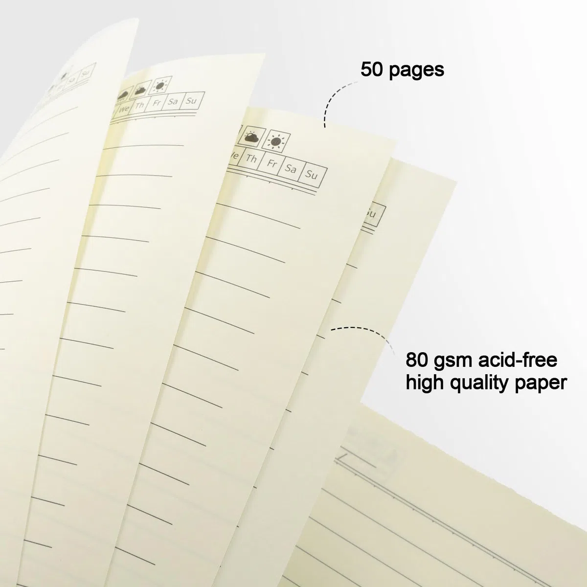 Epakh Paquete de 22 cuadernos en espiral A5 con cubierta de papel kraft, cuaderno de diario de tapa dura para el regreso a clases, cuaderno de 5.5 x 8.3 pulgadas, cuaderno de viaje para el primer día