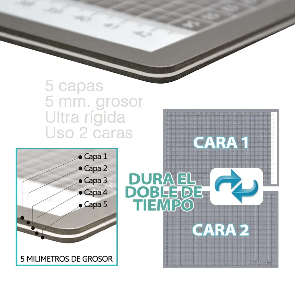 Plancha de Corte Professional Tamaño A2
