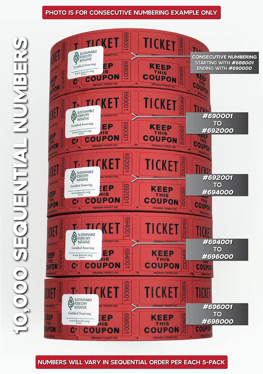INDIANA TICKET CO., Rollo de 10000 tiques de rifa numerados de forma consecutiva, Rojo 5 rollos de 2000 tiques para premios de clase, eventos, recaudación de fondos, entradas, rifas, premios, tiques