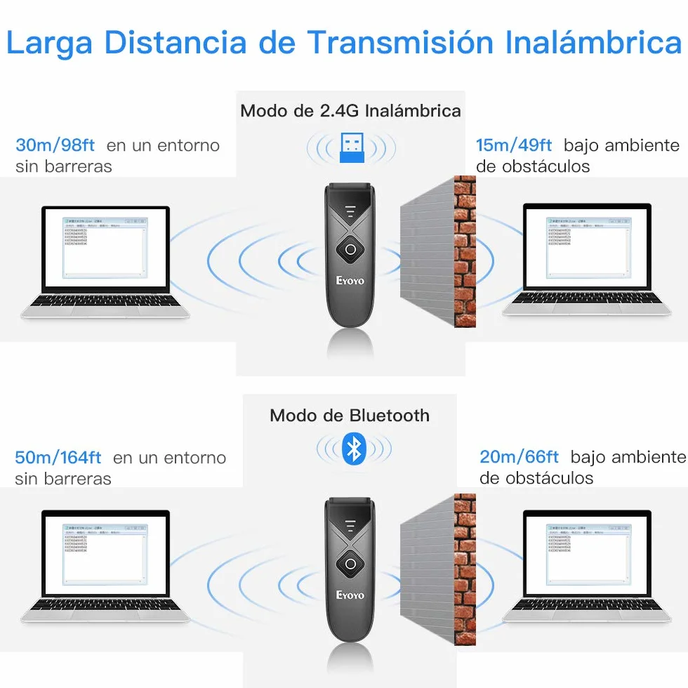 Eyoyo 2D Escáner de Código de Barras Bluetooth, QR Lector de Código de Barras 1D USB 2,4G Inalámbrico Data Matrix con Manual en Castellano y Inglés, Pistola Portátil para iOS, Android, Tabletas y PC