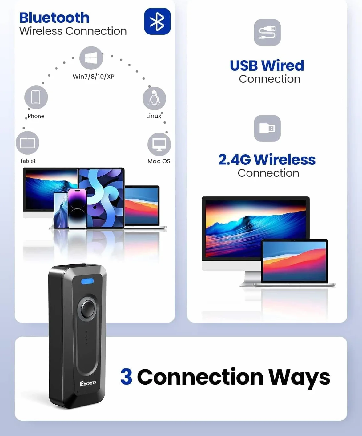 Eyoyo 2D QR Bluetooth Escáner de Código de Barras Inalámbrico con Clip, 2000mAh