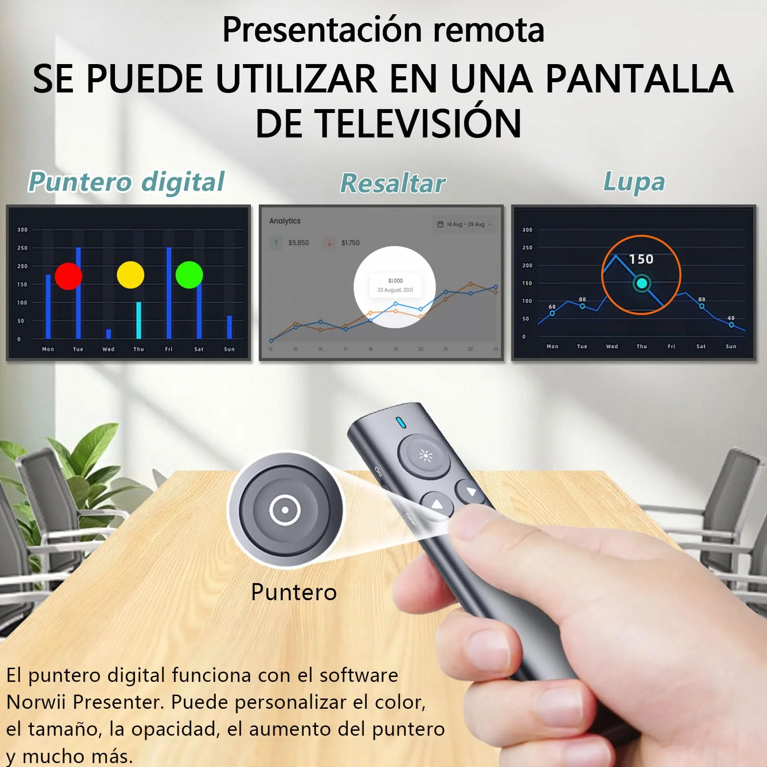 Norwii N95s Pro Destacar Presentador Recargable, Puntero Luz Digital/físico y Puntero de presentador Air Mouse, Soporte Resaltar Magnificar Temporizador LED LCD