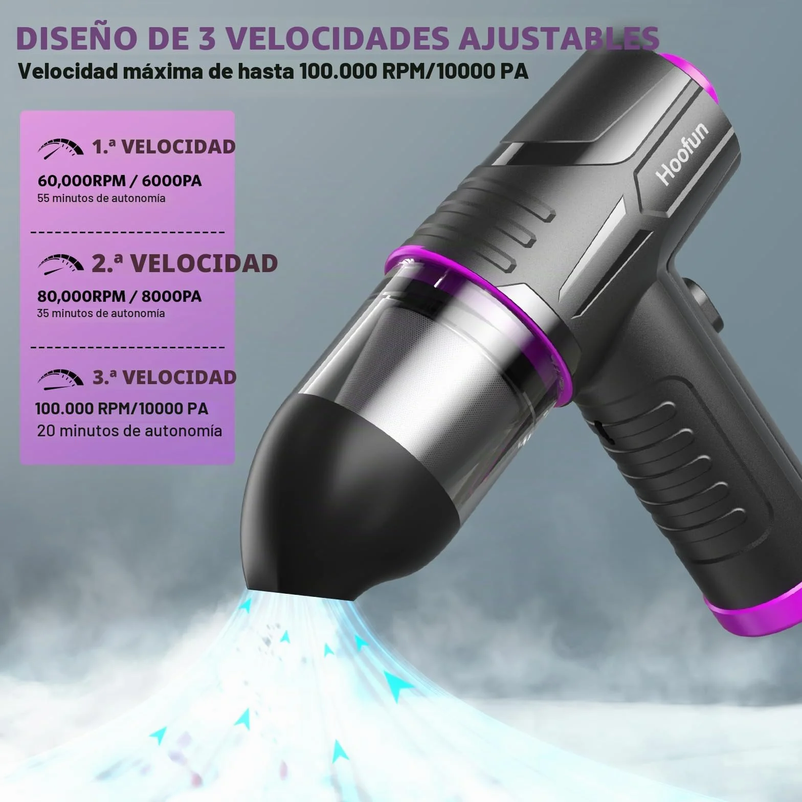 Hoofun Soplador de Polvo Eléctrico y Aspirador 2 en 1, 100000 RPM, 10Kpa Soplador Aspirador Portatil, 3 Velocidades Soplador Aire Comprimido Sin Cable con LED para PC, Sofá, Coches, Hogar 7600 m Ah