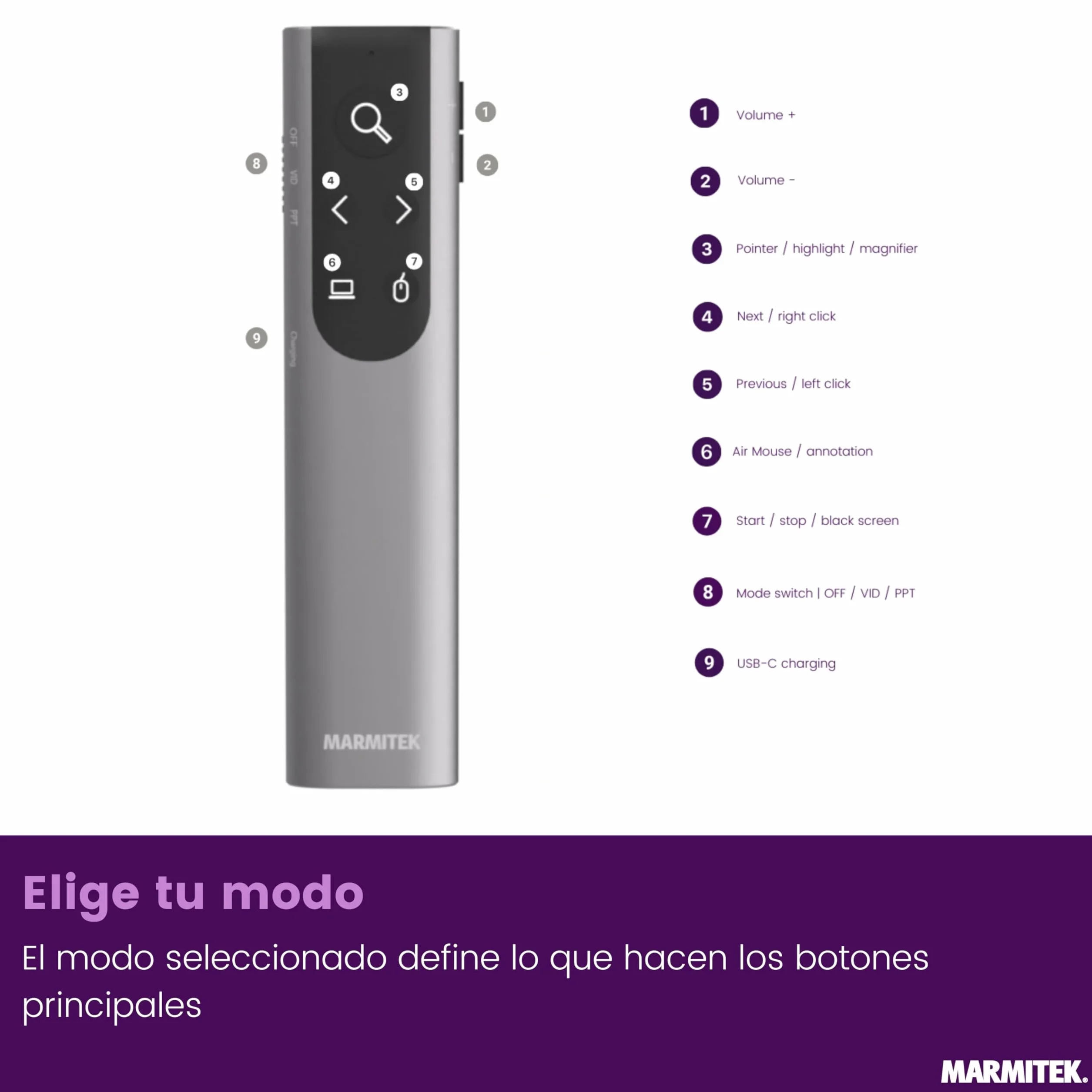 Controlador de presentaciones Marmitek WPR 400 – Puntero digital y Air Mouse – Función zoom y marcado – Receptor USB-C y USB-A – Presentación inalámbrica – Wireless Presenter – Clicker PowerPoint