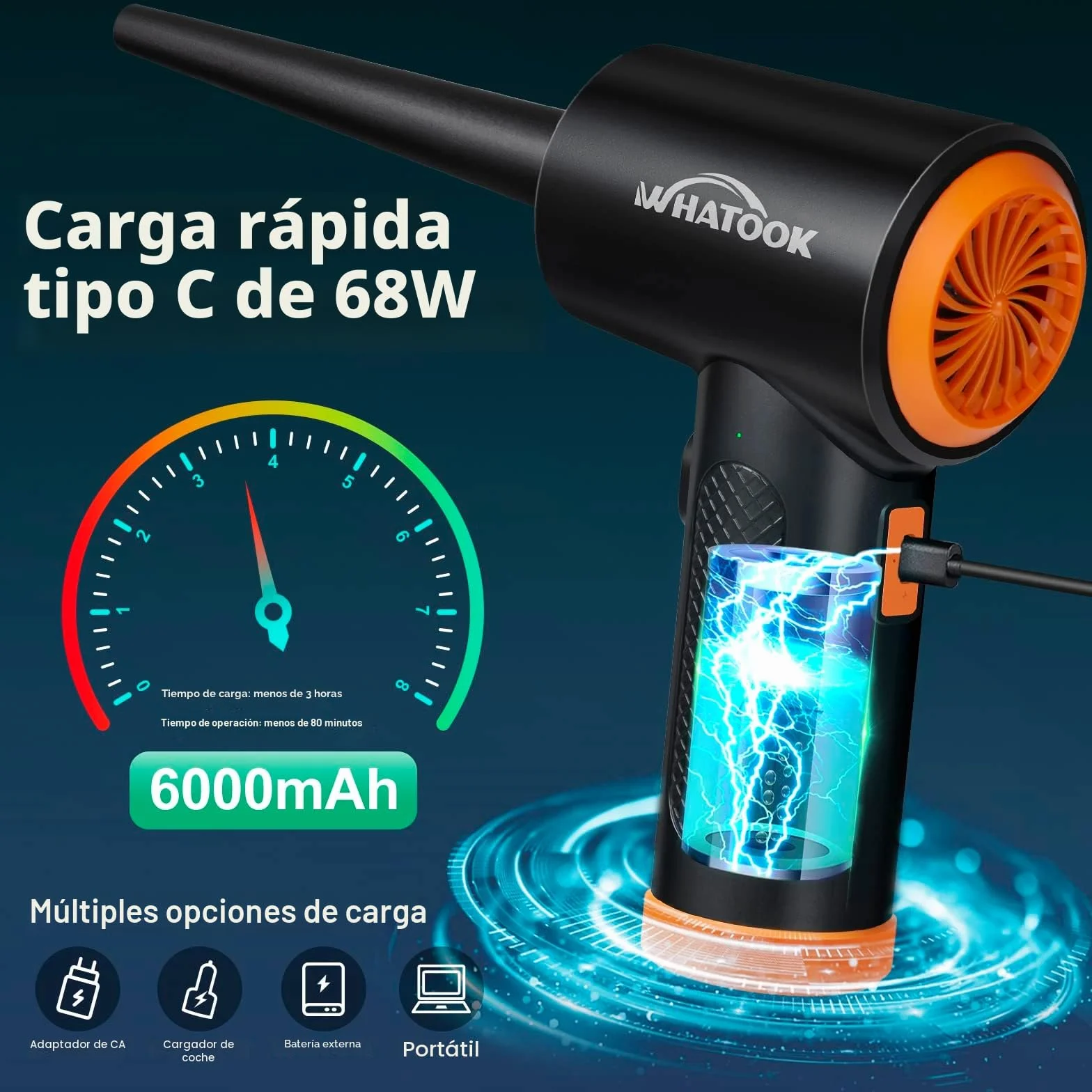 Soplador de Polvo Eléctrico，Plumero de Aire Comprimido，Potente 3 Velocidades 60000 RPM，Batería Recargable de 6000 mAh，Con Luz LED, para Ordenador, Coche, Oficina,Sofá，Sustituto de Aire Comprimido