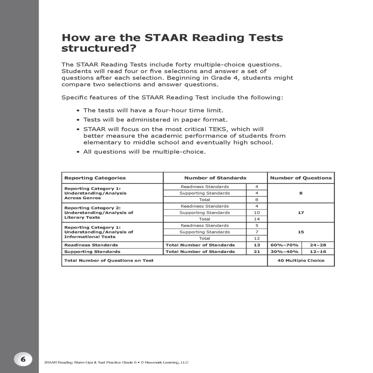 STAAR Calentamientos de lectura y práctica de prueba I para niños en grado 6 I Libro de trabajo todo incluido para STAAR Prep I Mini-lecciones, páginas de práctica, evaluaciones y pruebas de práctica