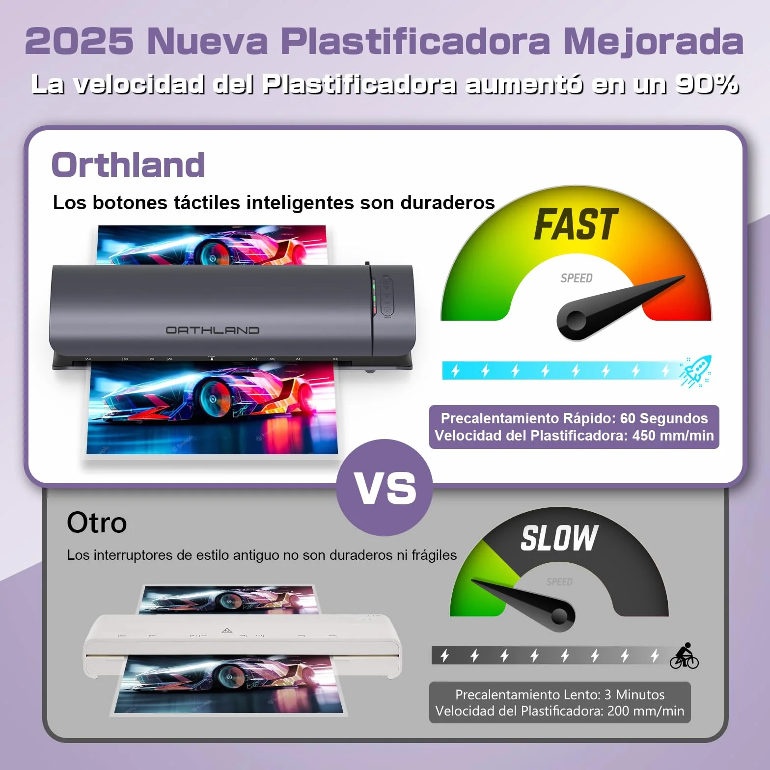 Orthland Plastificadora A3 9 en 1 Laminadora Frío y Caliente con Cortador de Papel y Redondeador