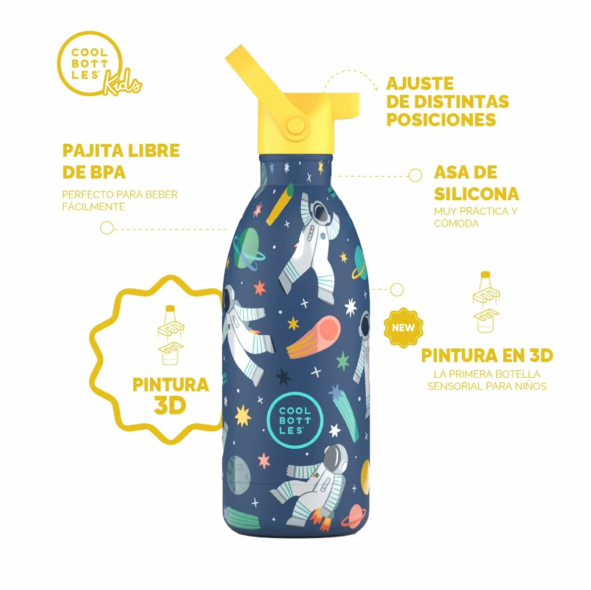 Botella Agua Acero Inoxidable Niños Térmica 500ml Galactic Ride 36h Fría 18h Caliente