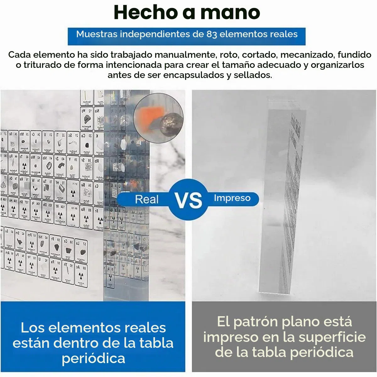 Mesa Periódica De Acrílico con 83 Real Elementos y base led de madera Tabla periódica de elementos Exhibición de Elementos Químicos para alumnos, profesores, aulas Tabla periodica de los elementos