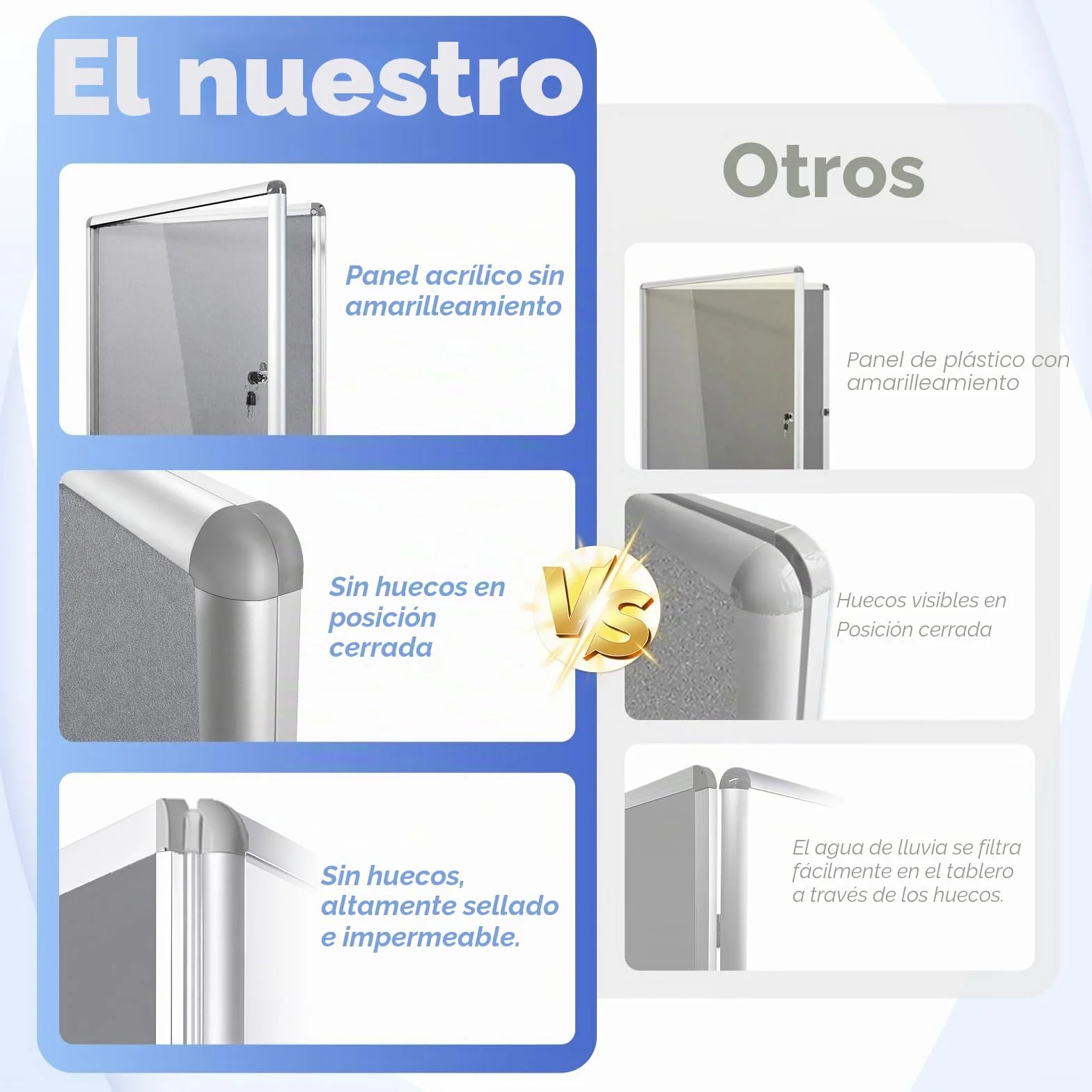 Swansea Tablón de anuncios de tela Vitrina de pared cerrada con marco de aluminio 67x50cm(4xA4)