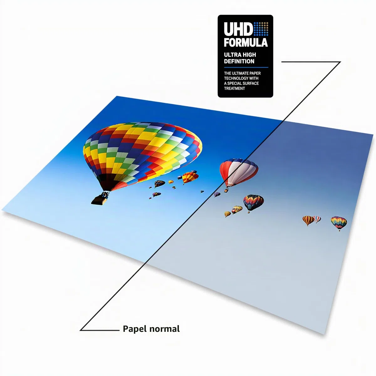 Navigator - Resmas de papel para oficina Premium Universal, formato A4, 80 gr, 15 resmas de 500 hojas