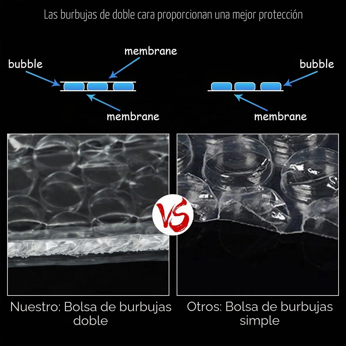 CYEER 100 piezas bolsas de burbujas transparentes, 15x25CM bolsas de plástico de burbujas, bolsas de burbujas, material de embalaje de plástico de burbujas para el embalaje de envío