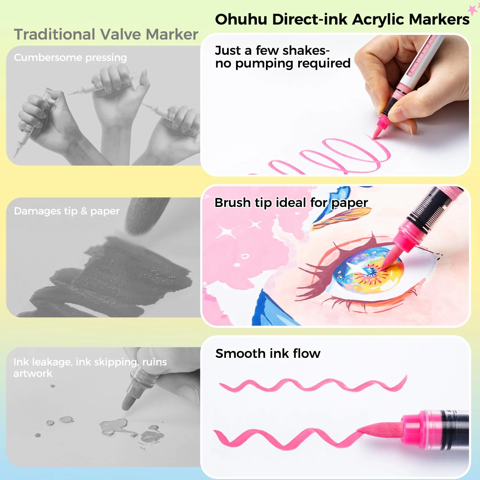 Ohuhu Rotuladores Acrílicos Punta Pincel: 120 colores, control automático de tinta, alta opacidad, impermeables y resistentes a la luz para piedras, huevos de Pascua, madera, manualidades DIY - Kahuku