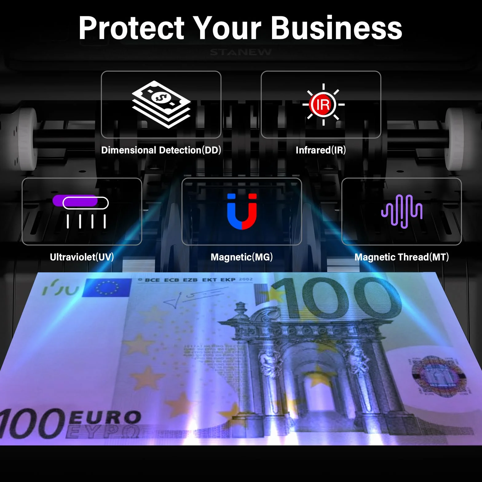 Contador de billetes STANEW, modos de conteo por lotes y cortes, contador de billetes profesional Euro,UV/MG/IR, velocidad >1000pcs/min, EUR/USD/GBP,Contador de billetes portátil con póster